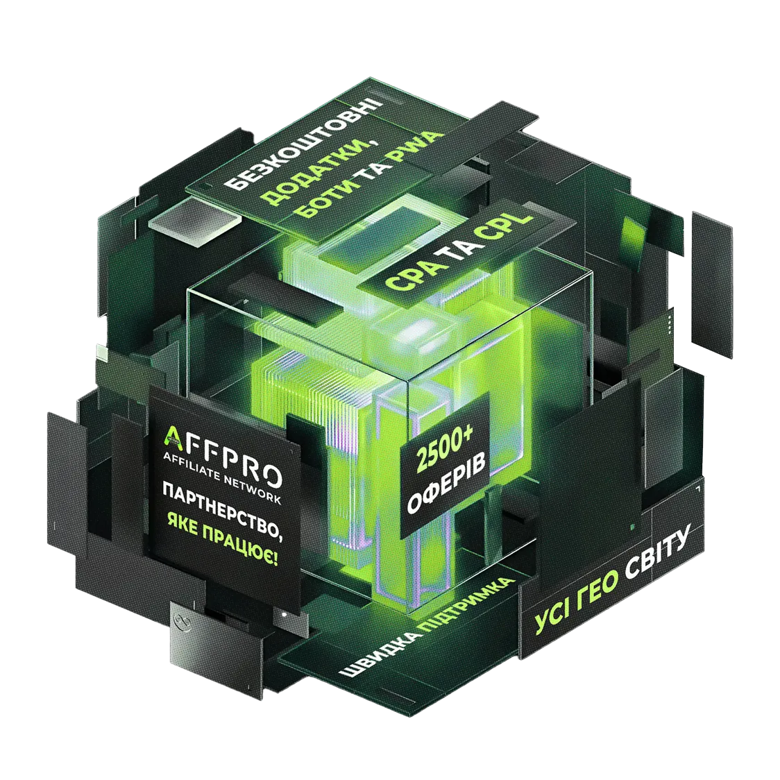 AFFPRO AFFILIATE NETWORK